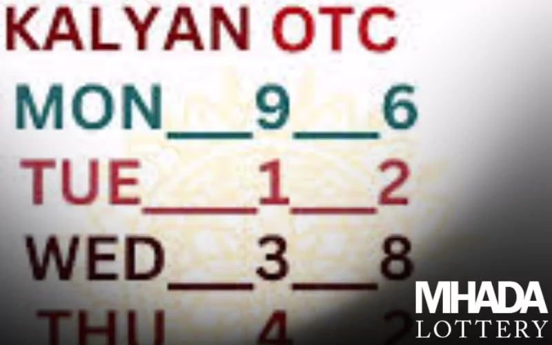 super kalyan panel chart at MHADA Lottery featured